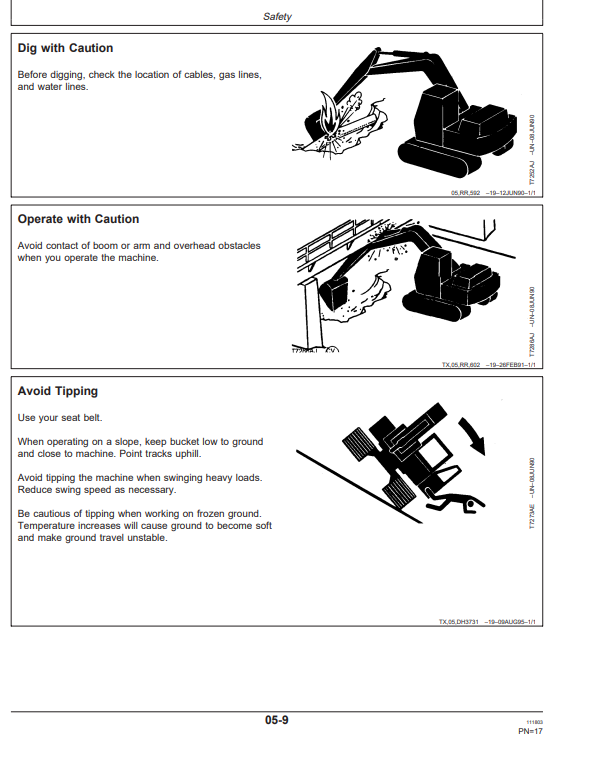 JOHN DEERE 450LC EXCAVATOR OPERATOR MANUAL OMT185411