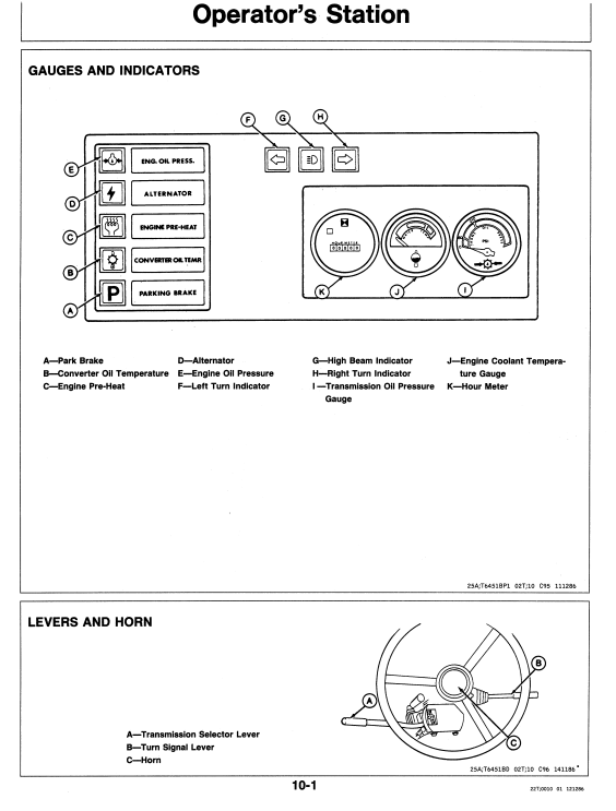 JOHN DEERE 84 LOADER OPERATOR MANUAL OMT103005