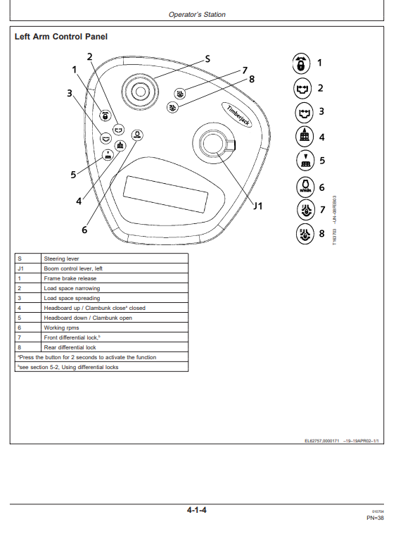 JOHN DEERE TIMBERJACK 810D FORWARDER OPERATOR MANUAL OMF064833