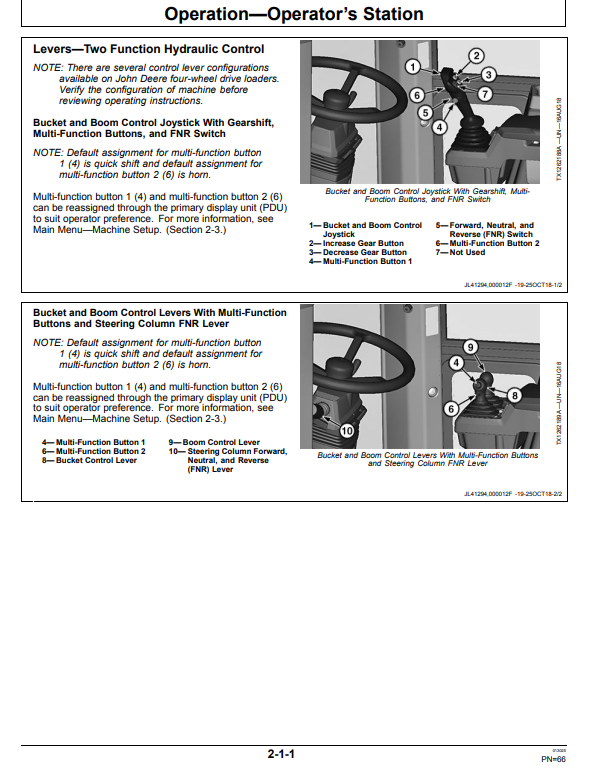 JOHN DEERE 544 P 4WD LOADER OPERATOR MANUAL OMT453606X019