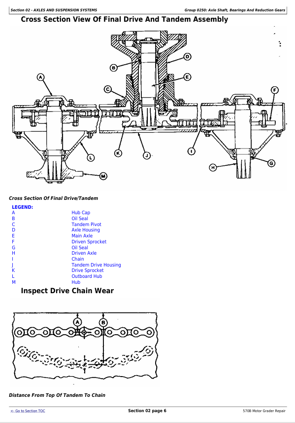 JOHN DEERE 570B MOTOR GRADER REPAIR TECHNICAL MANUAL TM1400
