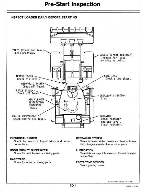 JOHN DEERE 84 LOADER OPERATOR MANUAL OMT103005