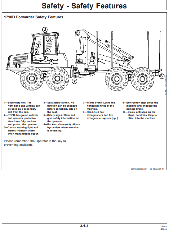 JOHN DEERE 1710D FORWARDER OPERATOR MANUAL OMF065851