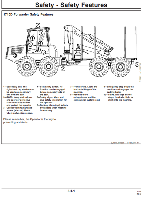 JOHN DEERE 1710D FORWARDER OPERATOR MANUAL OMF065851