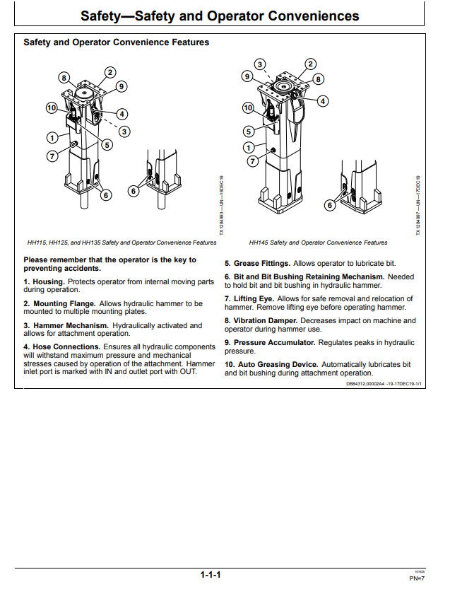 JOHN DEERE HH115, HH125, HH135 AND HH145 HYDRAULIC HAMMER OPERATOR MANUAL OMT435543X019