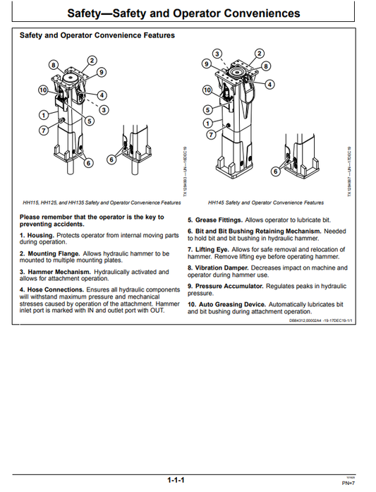 JOHN DEERE HH115, HH125, HH135 AND HH145 HYDRAULIC HAMMER OPERATOR MANUAL OMT435543X019