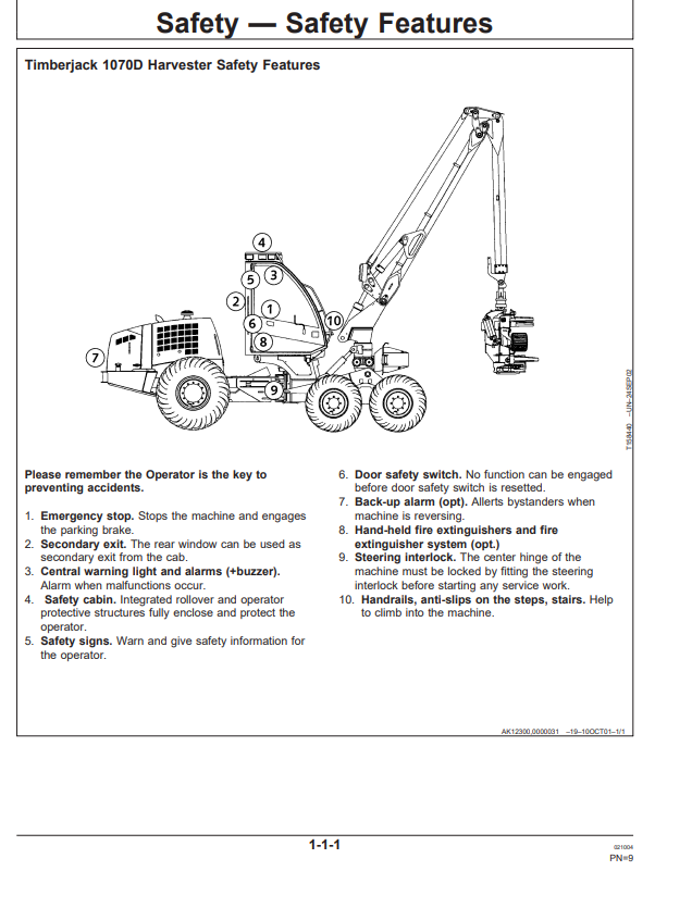 JOHN DEERE 1070D HARVESTER OPERATOR MANUAL OMF066340