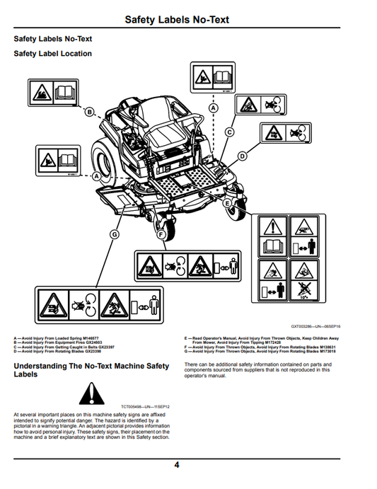 JOHN DEERE Z525E, Z540R ZTRAK™ OPERATOR MANUAL OMUC12699