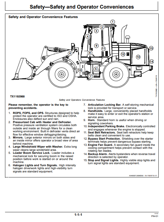 JOHN DEERE 544K-II 4WD LOADER OPERATOR MANUAL OMT387131X19