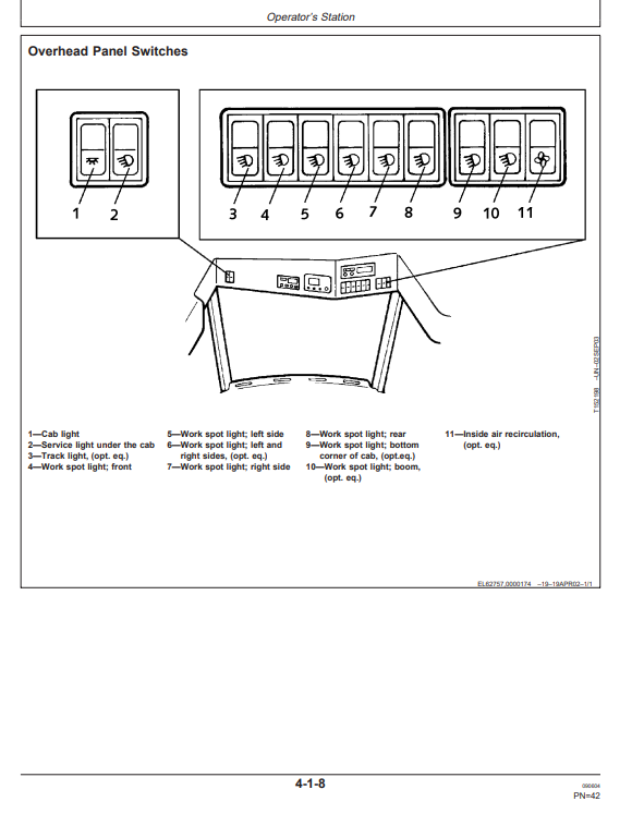 JOHN DEERE 1710D FORWARDER OPERATOR MANUAL OMF065851