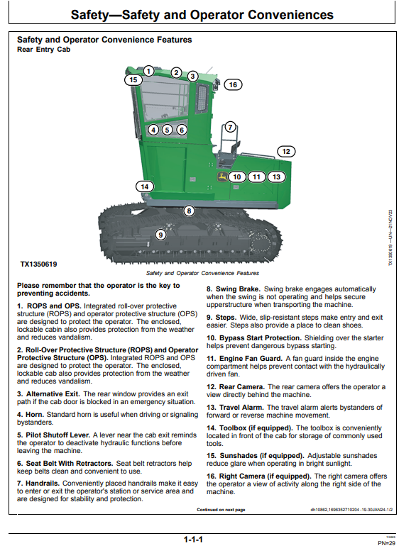 JOHN DEERE 2654G AND 2654GLC FORESTRY EXCAVATOR OPERATOR MANUAL OMT477401X019