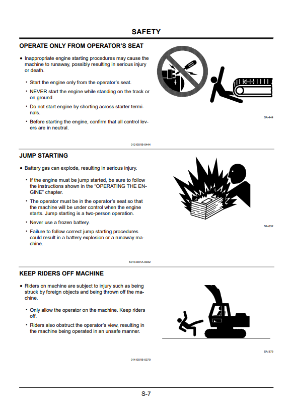 HITACHI ZAXIS 125US, 135US, 135USK, 135USL, 225US, 225USLC EXCAVATOR OPERATOR MANUAL EM1SE51