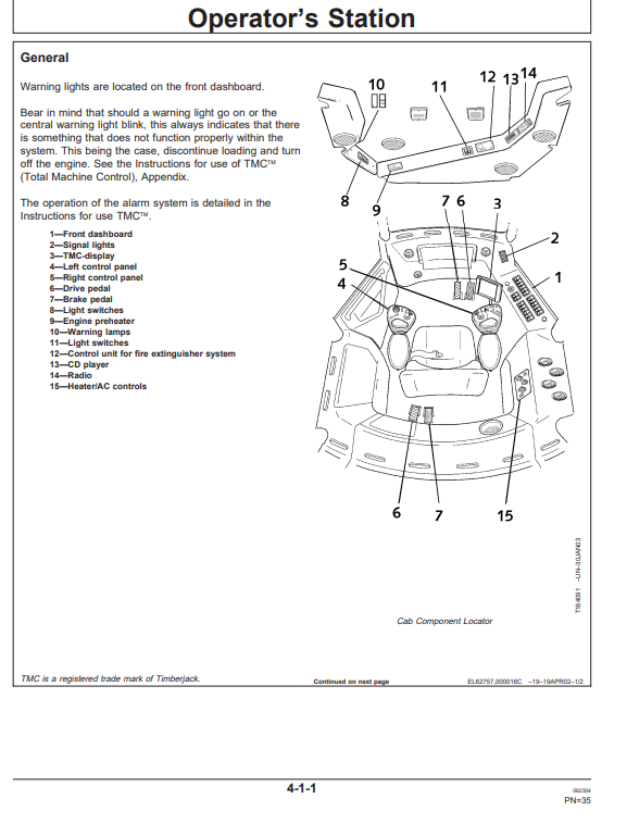 JOHN DEERE 1110D FORWARDER OPERATOR MANUAL OMF066165