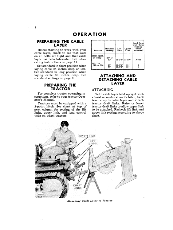 JOHN DEERE 230 CABLE LAYER OPERATOR MANUAL OMK571258