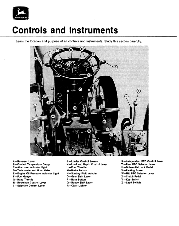 JOHN DEERE JD401-B TRACTOR AND LOADER OPERATOR MANUAL OMT66838