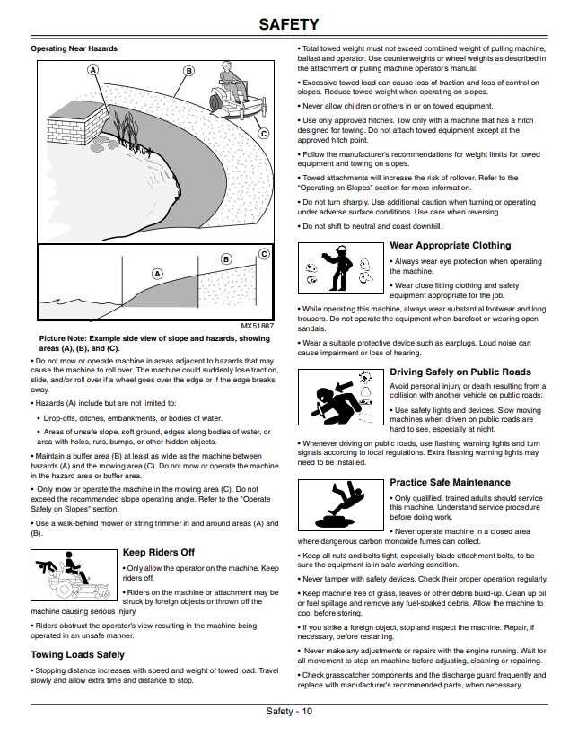 JOHN DEERE Z235, Z255 EZTRAK OPERATOR MANUAL OMM166320