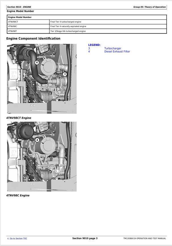 JOHN DEERE 319E AND 323E COMPACT TRACK LOADER DIAGNOSTIC OPERATION AND TEST MANUAL TM13086X19