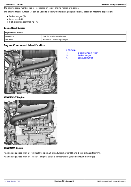 JOHN DEERE 317G COMPACT TRACK LOADER OPERATION AND TEST MANUAL TM13850X19