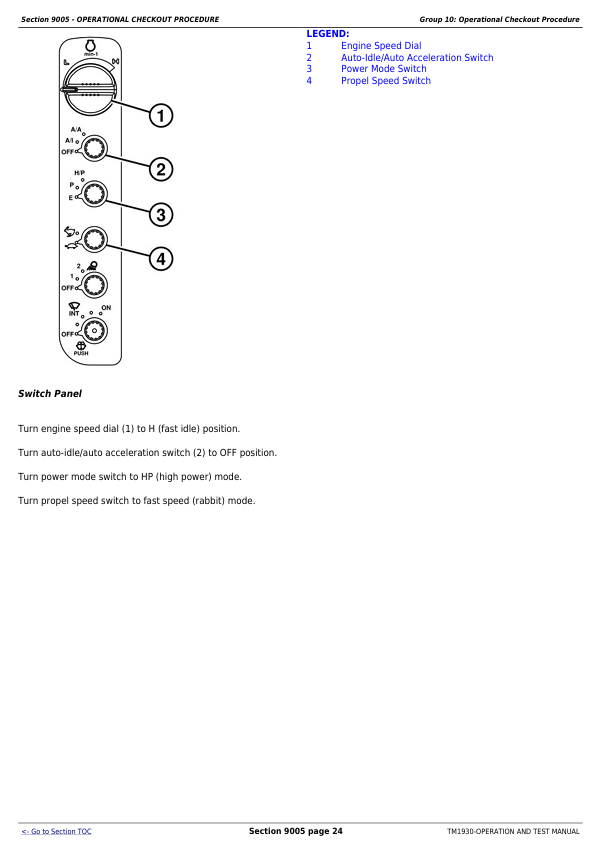 JOHN DEERE 200CLC, 230CLC, 270CLC EXCAVATOR DIAGNOSTIC OPERATION AND TEST MANUAL TM1930