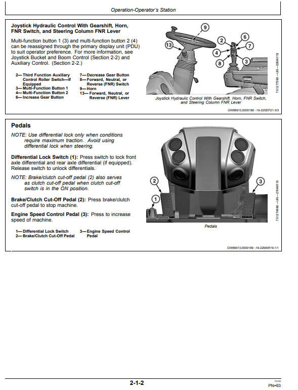 JOHN DEERE 744 P 4WD LOADER OPERATOR MANUAL OMT507398X019