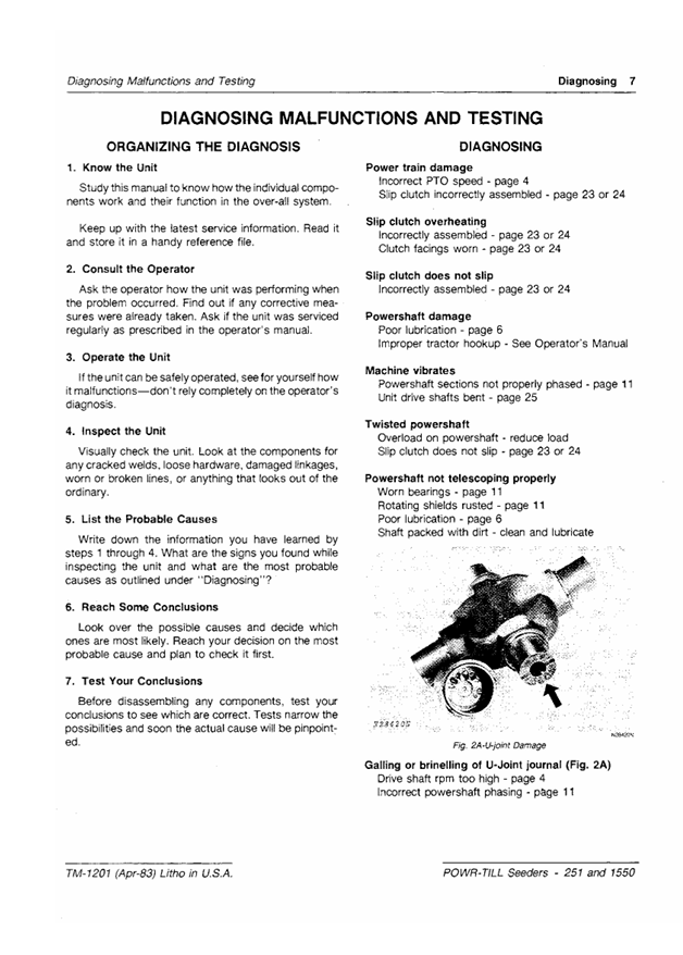 JOHN DEERE 1550 AND 251 POWR-TILL SEEDER TECHNICAL MANUAL TM1201