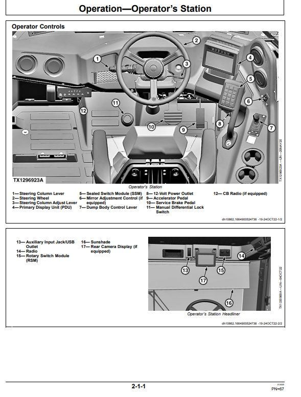 JOHN DEERE 260 P AND 310 P GEN-A ARTICULATED DUMP TRUCK OPERATOR MANUAL OMT476390X019