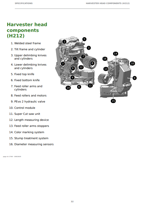 JOHN DEERE H212 HARVESTER HEAD OPERATOR INSTRUCTION MANUAL F712277