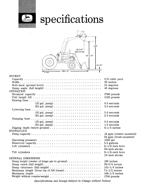 JOHN DEERE 710 LOADER OPERATOR MANUAL OMU17505