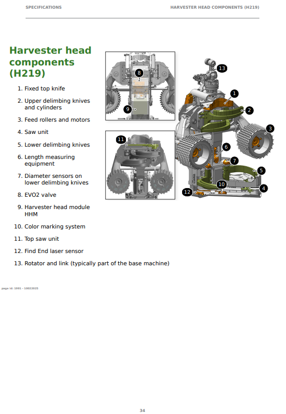JOHN DEERE H219 HARVESTER HEAD OPERATOR INSTRUCTION MANUAL F718858