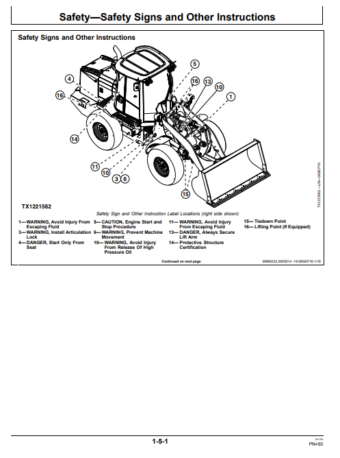 JOHN DEERE 524K-II 4WD LOADER OPERATOR MANUAL OMT387133X19