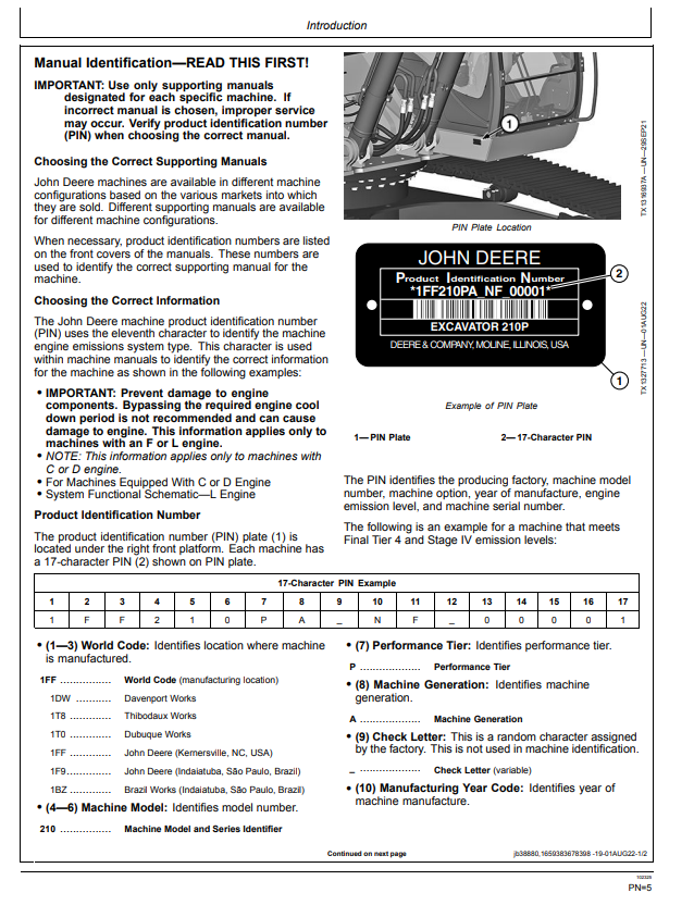 JOHN DEERE 210 P EXCAVATOR OPERATOR MANUAL OMT471166X019