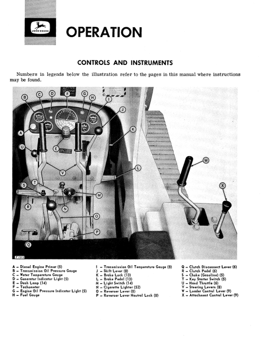 JOHN DEERE 2010 CRAWLER LOADER OPERATOR MANUAL OMT14694