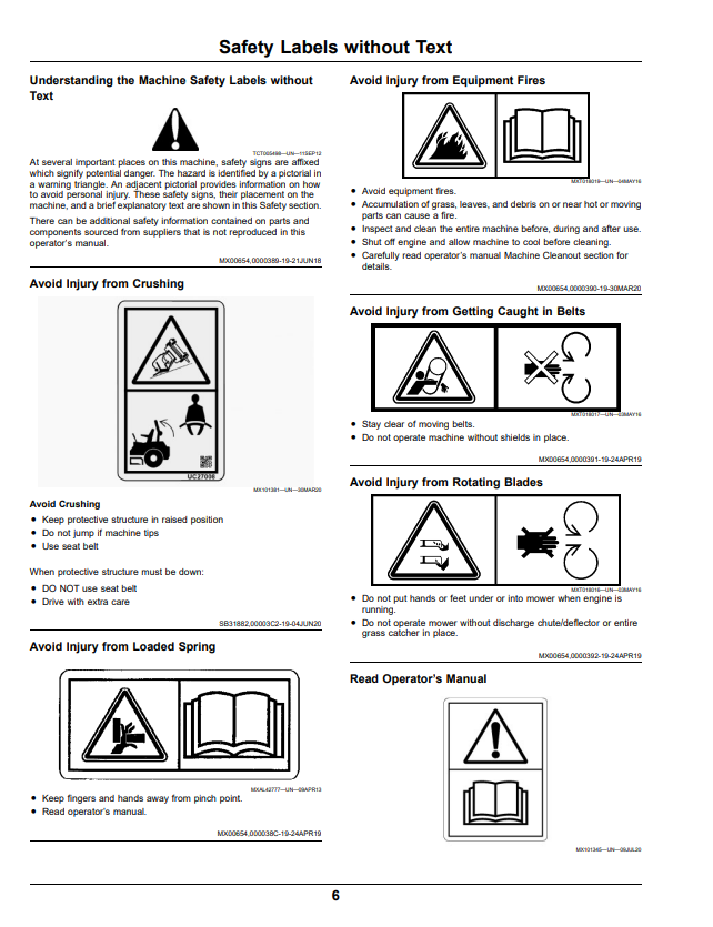 JOHN DEERE Z515E, Z530M, AND Z545R ZTRAK™ OPERATOR MANUAL OMUC28766