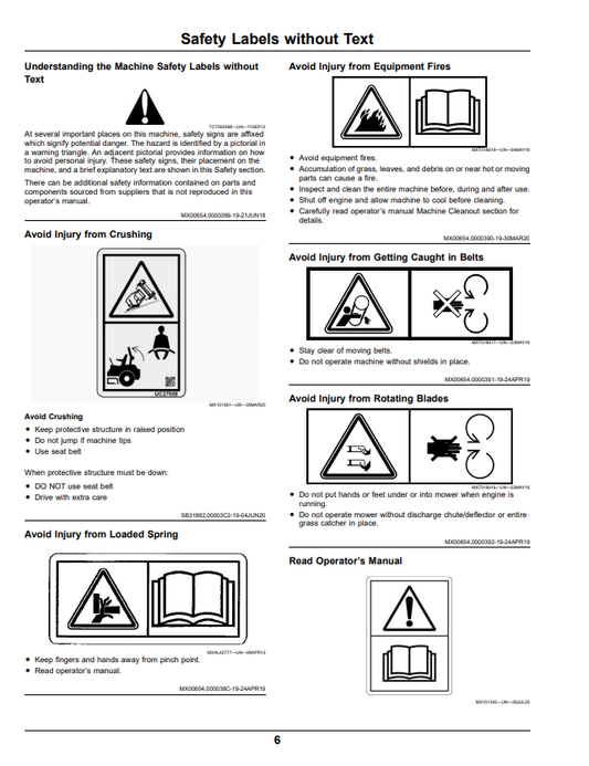 JOHN DEERE Z515E, Z530M, AND Z545R ZTRAK™ OPERATOR MANUAL OMUC28766