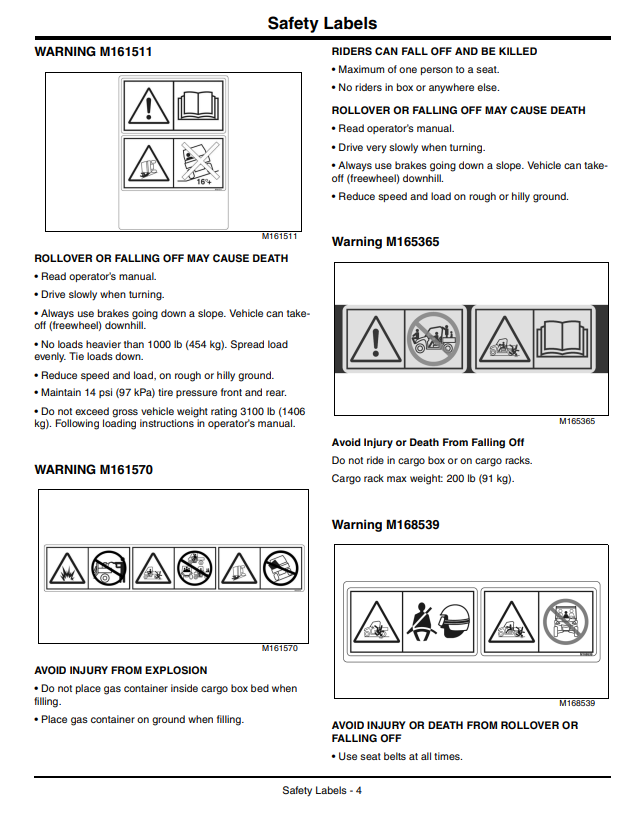 JOHN DEERE GATOR™ UTILITY VEHICLE XUV 855D S4 OPERATOR MANUAL OMM168346