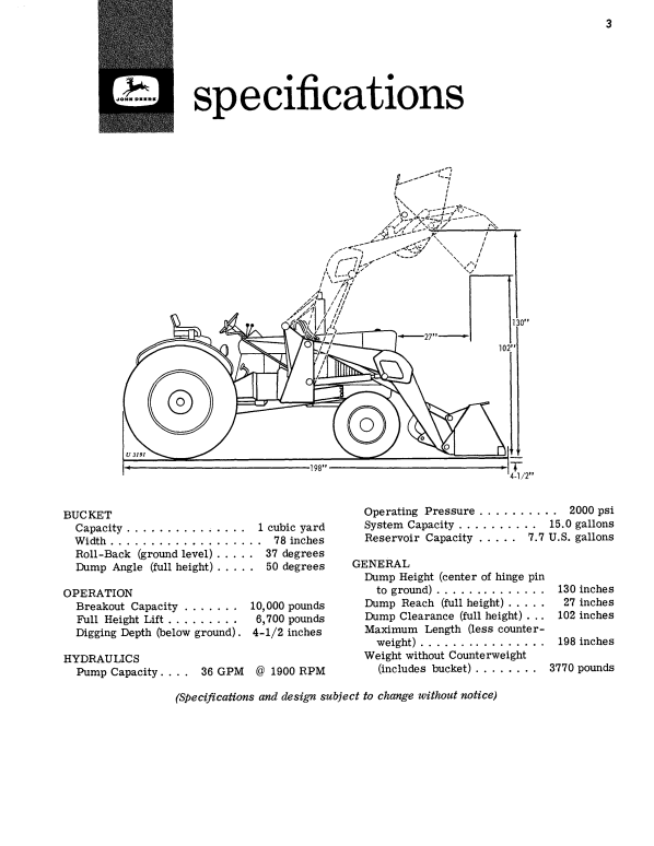 JOHN DEERE 740 LOADER OPERATOR MANUAL OMU17507