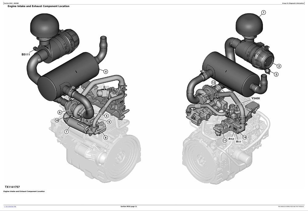 JOHN DEERE 319E AND 323E COMPACT TRACK LOADER DIAGNOSTIC OPERATION AND TEST MANUAL TM13086X19