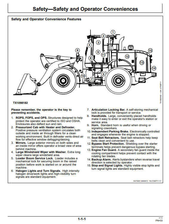JOHN DEERE 624K-II 4WD LOADER OPERATOR MANUAL OMT387135X19