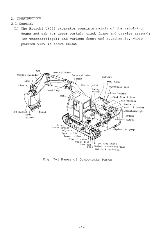 HITACHI UH062 HYDRAULIC EXCAVATOR OPERATOR MANUAL EM73034