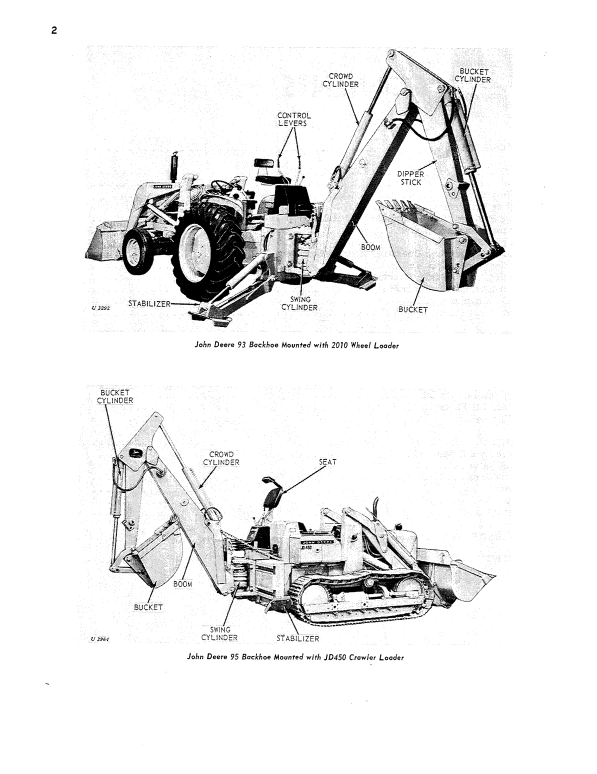 JOHN DEERE 93 AND 95 BACKHOE OPERATOR MANUAL OMU40033
