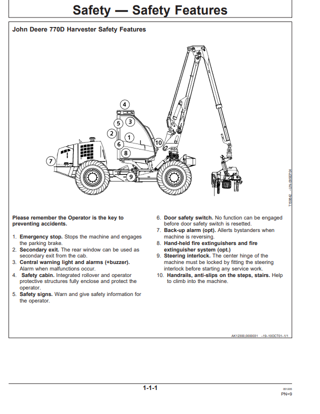 JOHN DEERE 770D HARVESTER OPERATOR MANUAL OMF069298