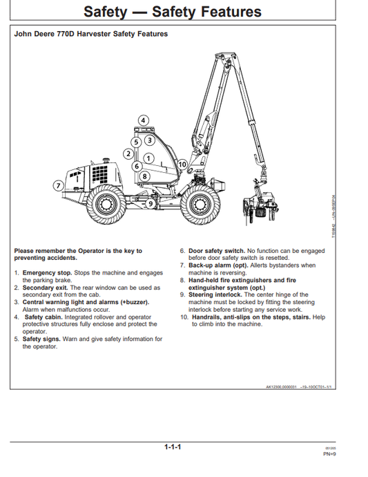 JOHN DEERE 770D HARVESTER OPERATOR MANUAL OMF069298