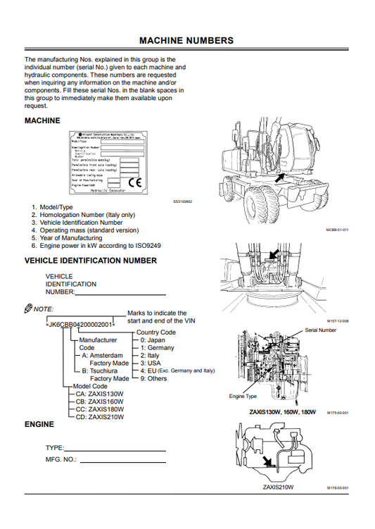 HITACHI ZAXIS 130W, 160W, 180W, 210W WHEEL EXCAVATOR OPERATOR MANUAL EMCBB21