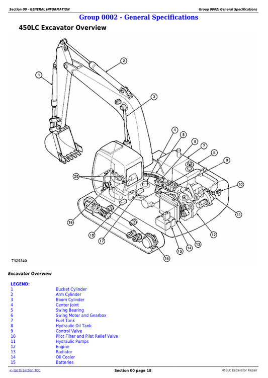JOHN DEERE 450LC EXCAVATOR REPAIR TECHNICAL MANUAL TM1672