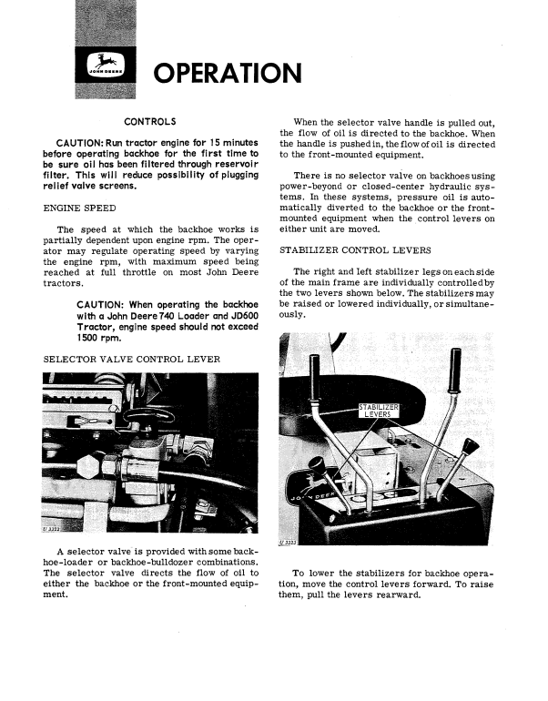 JOHN DEERE 93 AND 95 BACKHOE OPERATOR MANUAL OMU40033