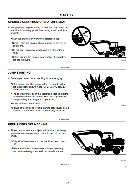 HITACHI ZAXIS 130W, 160W, 180W, 210W WHEELED EXCAVATOR OPERATOR MANUAL EMCBB31