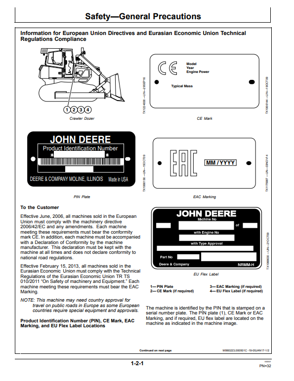 JOHN DEERE 850J-II CRAWLER DOZER OPERATOR MANUAL OMT389947X19