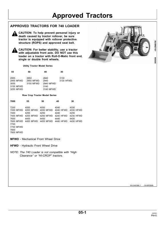 JOHN DEERE 740 LOADER TECHNICAL MANUAL PDIW42590