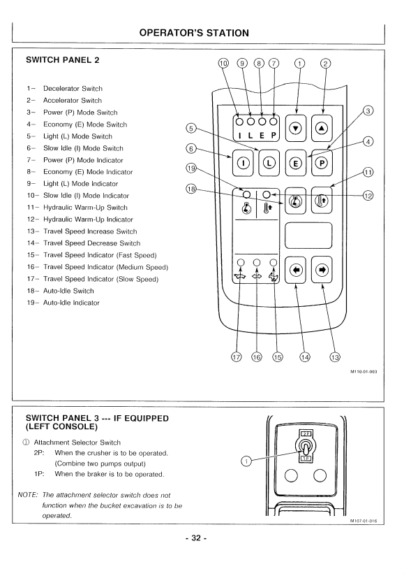 HITACHI EX300-2, EX300LC-2, EX300H-2, EX300LCH-2 EXCAVATOR OPERATOR MANUAL EM15K12