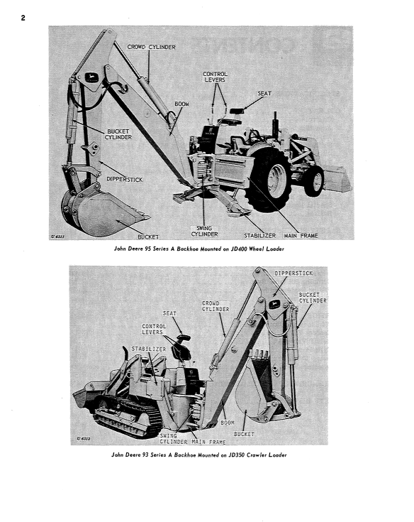 JOHN DEERE 93 SERIES A, 94 AND 95 SERIES A BACKHOE OPERATOR MANUAL OMU41396